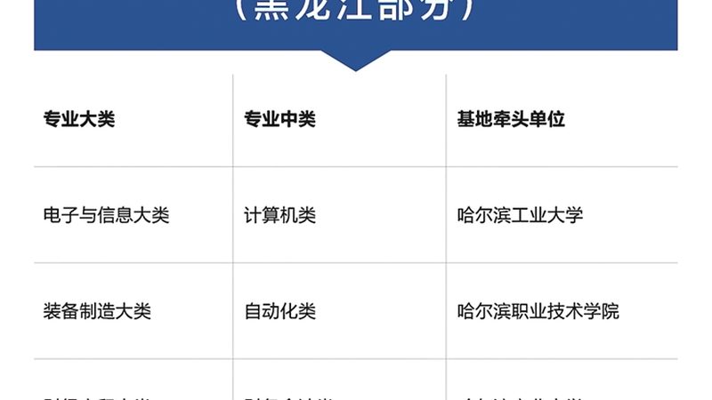 在线教育直播系统，构建高效互动课堂的关键